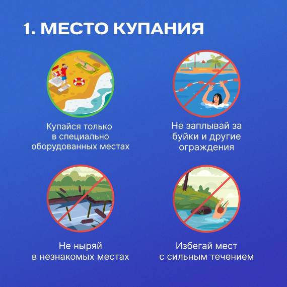 Жарко! Так и хочется окунуться в воду! (копия 2).